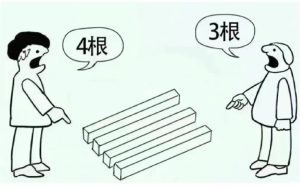 角度不同-图片1