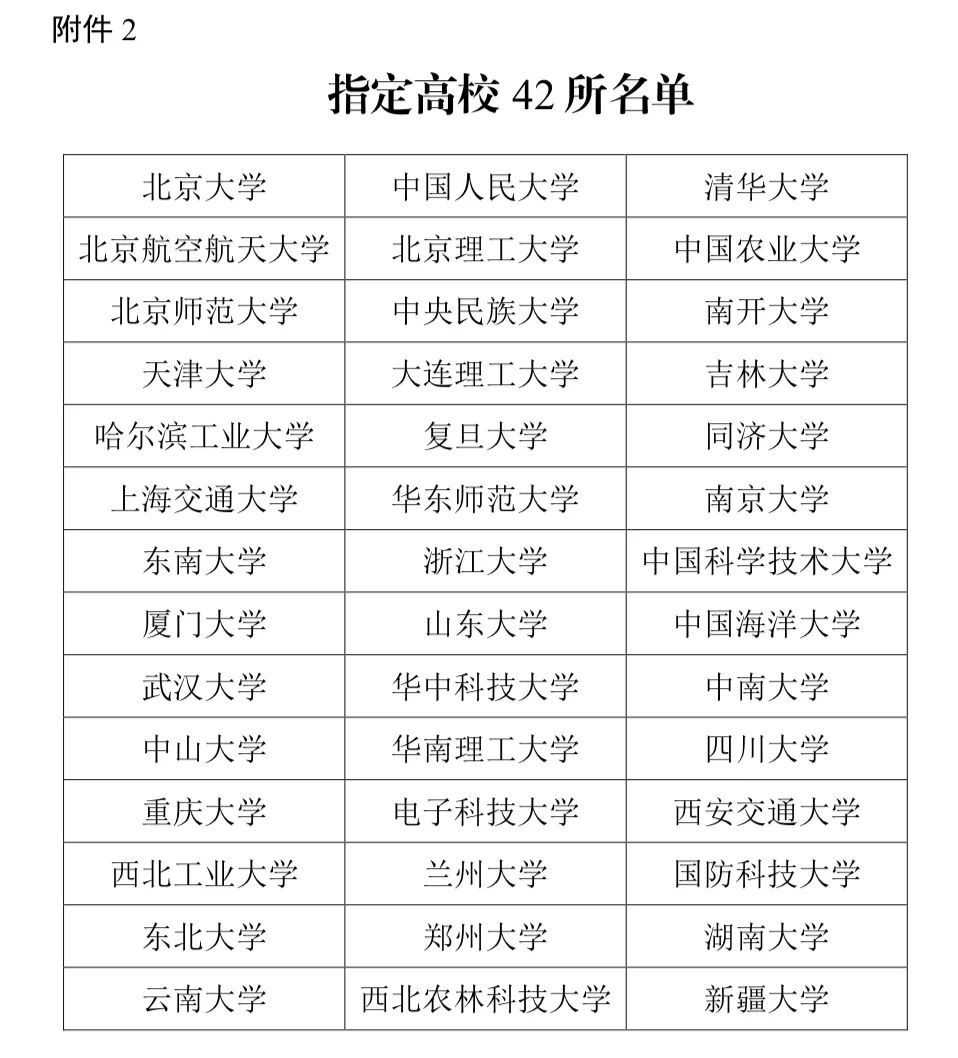 宣威市第七中学人才引进通知-图片1