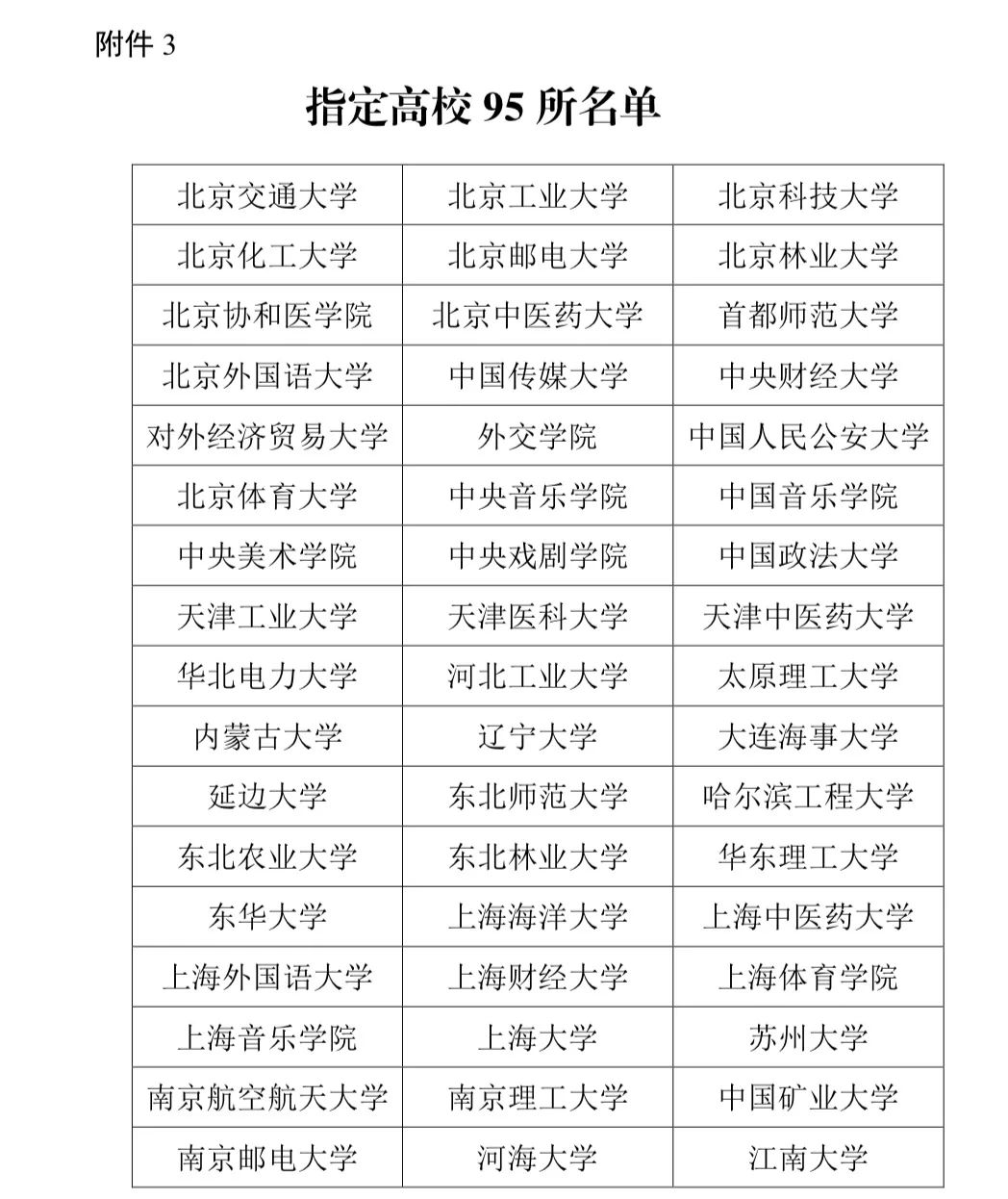 宣威市第七中学人才引进通知-图片2