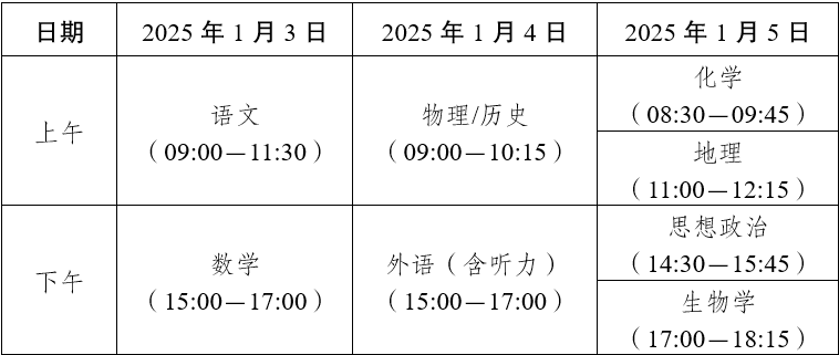 云南将开展2025年普通高校招生考试适应性演练-图片1