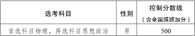 2025年公安院校公安专业在滇招生体检、体能测评和面试工作安排-图片2